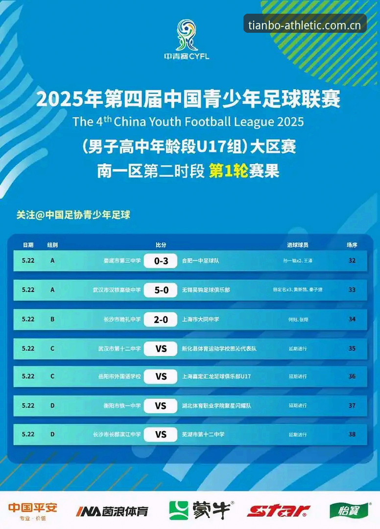 2030世界杯扩军至66队？中国男足机遇全面解析