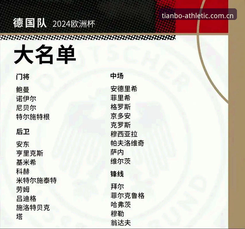 德国队世界杯大名单解析：诺伊尔回归与新星崛起的实用观赛指南